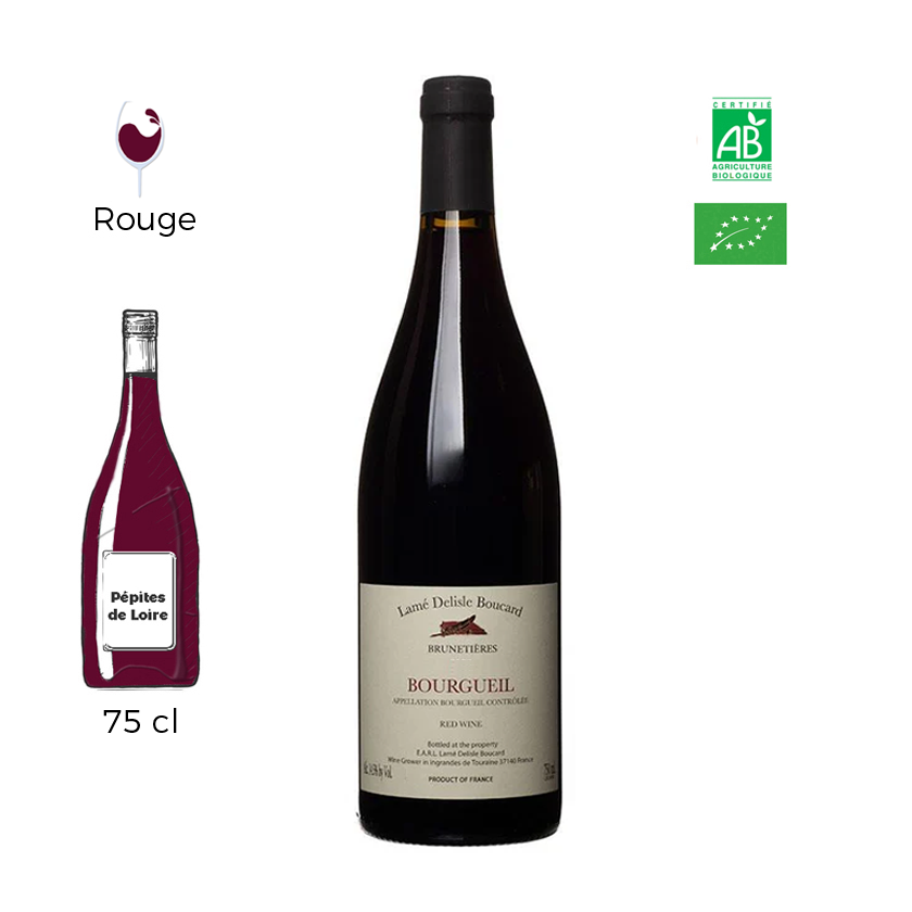 Brunetières 2022