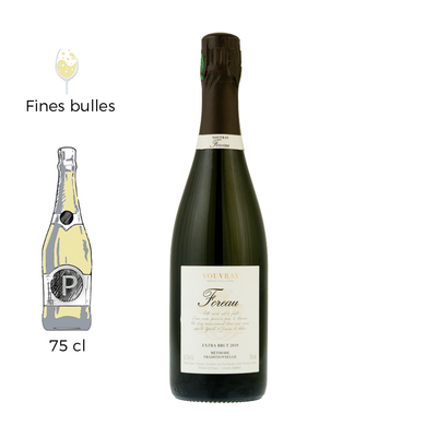 Extra Brut 2019