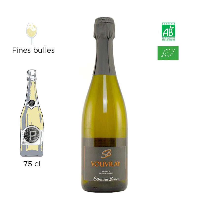 Méthode Traditionnelle - Domaine Sébastien Brunet
