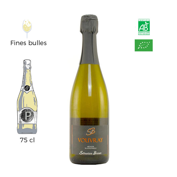 Méthode Traditionnelle - Domaine Sébastien Brunet