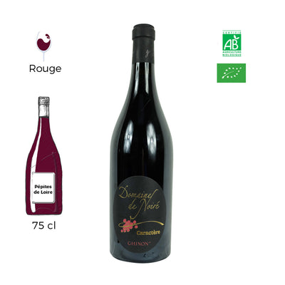 Caractère 2019