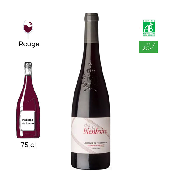 Clos Bienboire - Château de Villeneuve