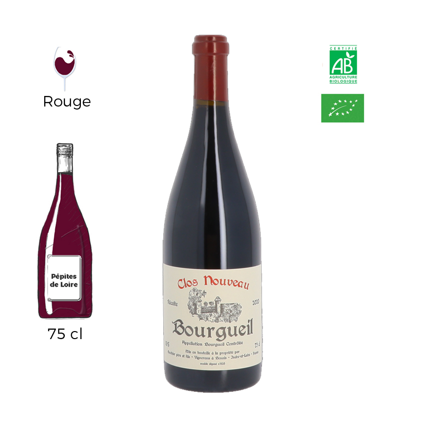 Clos Nouveau 2022