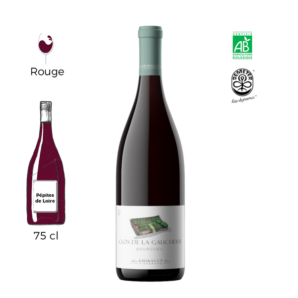 Le Clos de la Gaucherie - Clos des Quarterons