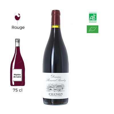 Domaine 2023