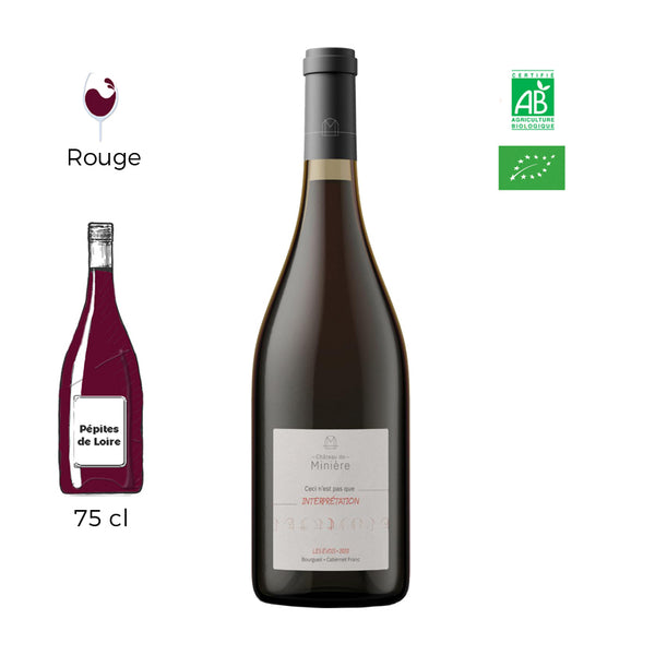 Les Evois - Château de Minière - Bourgueil