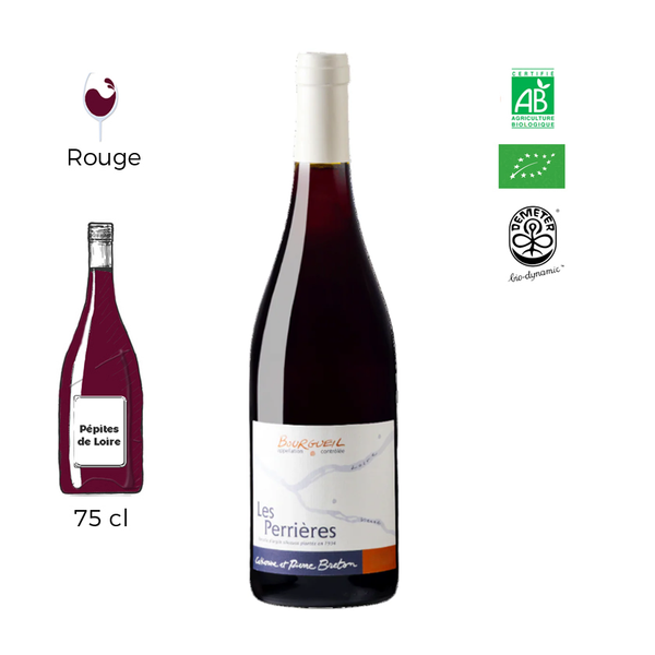 Les Perrières 2020