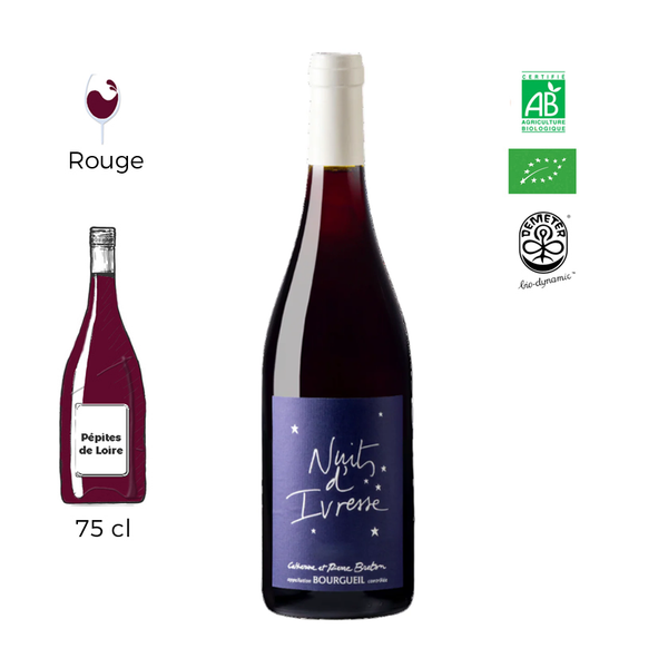 Nuit d'ivresse - Domaine Breton - Bourgueil