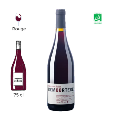 Menetou Salon Rouge 2025